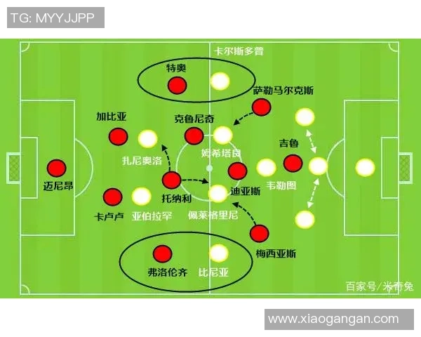 南京足球队与重庆足球队赛后复盘速度对比分析与战术探讨